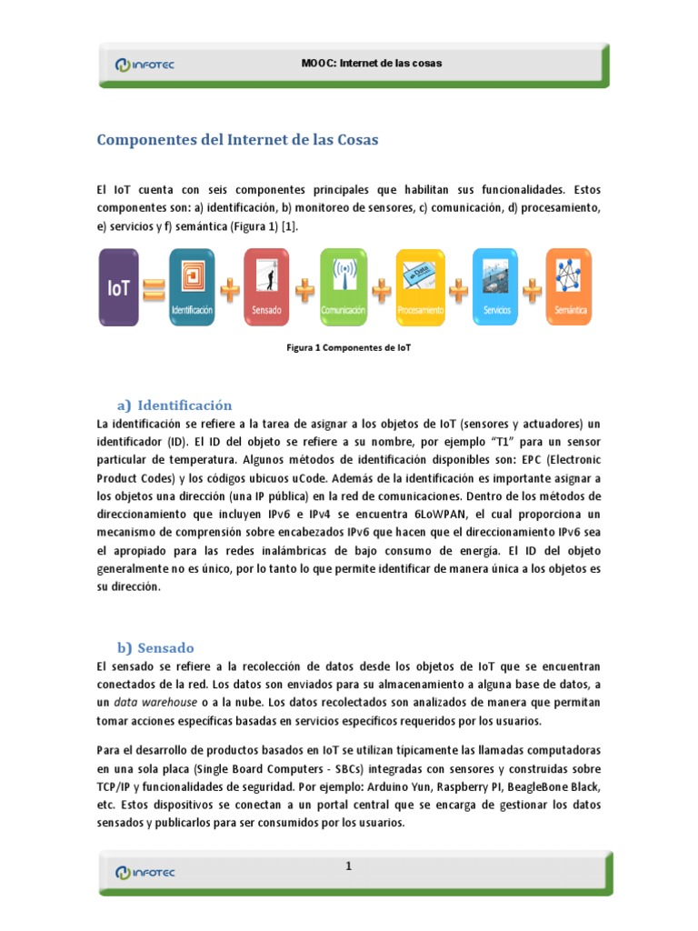 Componentes del IoT y su Funcionalidad | PDF | Internet de las Cosas ...