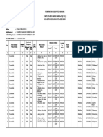 Kartu Inventaris Barang (Kib) F Konstruksi Dalam Pengerjaan: Pemerintah Kabupaten Malang