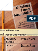 6.8 Graphing Linear Inequalities