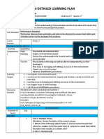 Detailed Learning Plan in TLE 7-Week 6