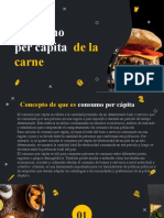 Consumo Per Capita de La Carne