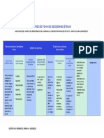 Semana 2 - Matriz de Toma de Decisiones