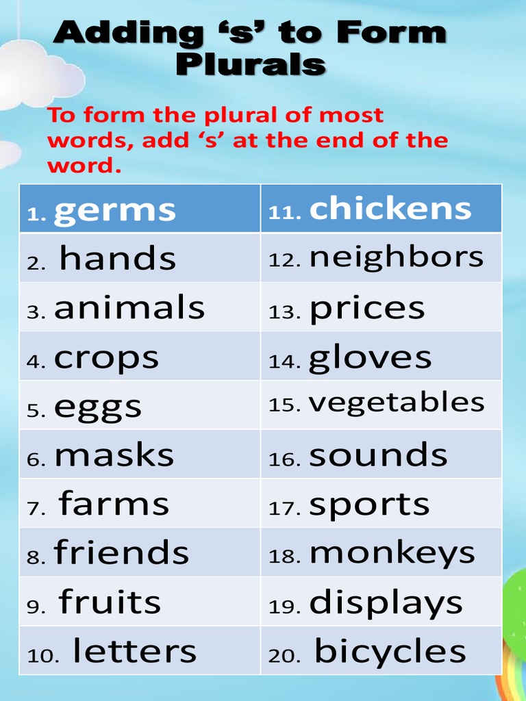 Adding S' To Form Plurals PDF