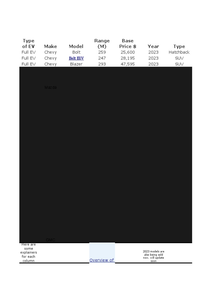 electric-vehicle-cost-value-download-free-pdf-plug-in-hybrid