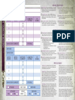 AoS3 Andtor ScoringSheet