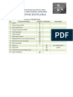 List Kebutuhan KLB Xvi 2022 Bioflora