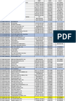 Data Pegawai Norek & NPWP