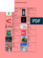 Acreditacion de Los Derechos de Autor