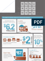 Minerals Make Growth Info Graphic