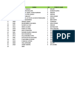 Data Siswa KLS 1 D 2022