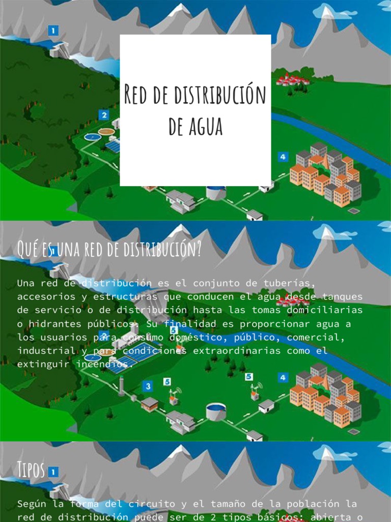Red de Distribución de Agua Potable | PDF | Alcantarillado | Agua