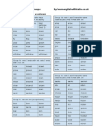 Irregular Verbs in Groups