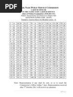 Labour Officer in The Tamil Nadu Labour Service