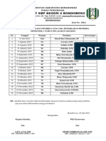 Contoh Format Jadwal Petugas Dan Pembina Upacara Senin