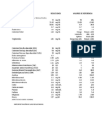 Resultados Quömica Clönica