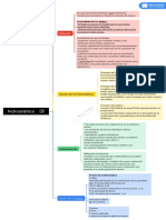 Planning Map