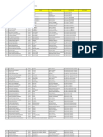 Data Kelas I Utk CTPS - SD Pakpak Bharat