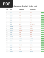 Top 100 English Verbs | PDF | Verb