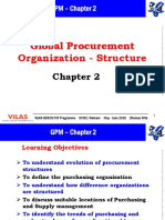 VILAS HDSCM TOT GPM 2 (GP Org Structure)