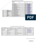 Data Populasi Spi 2023