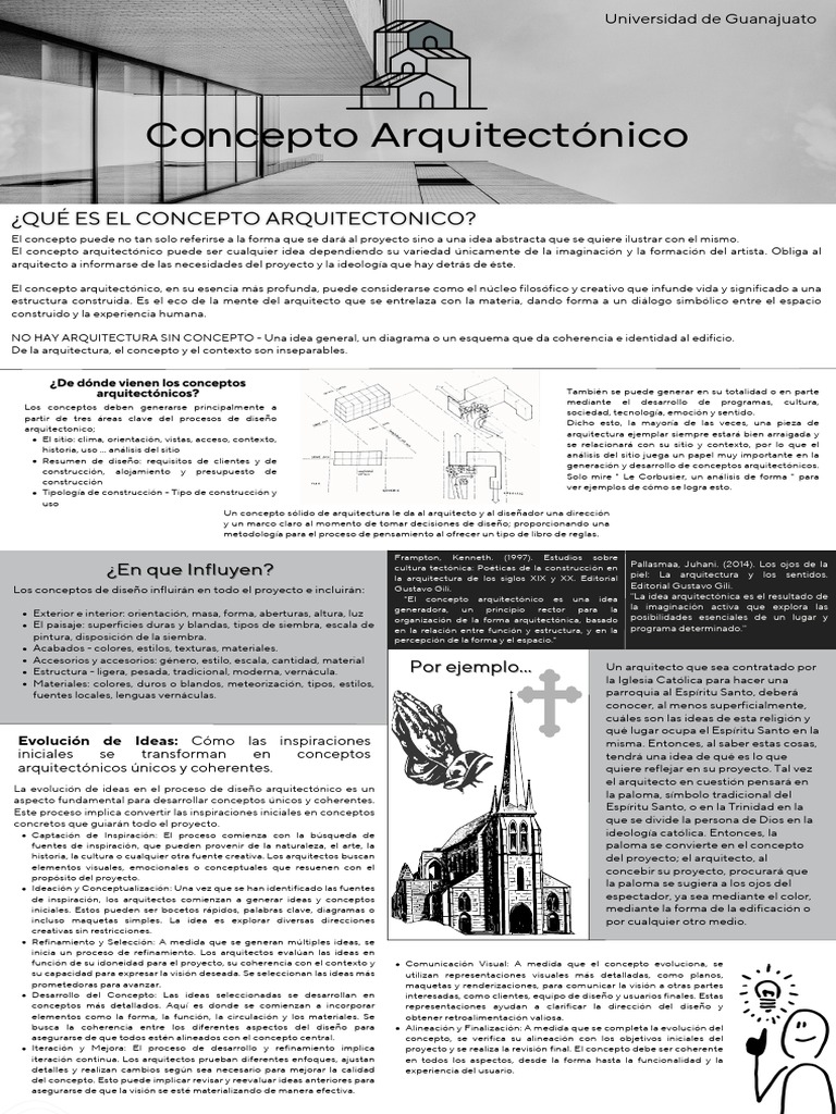 Concepto Arquitectónico y Su Influencia | PDF | Diseño | Arquitecto