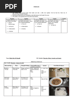 PATHFIT 1 - FOOD LOG