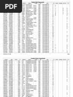 Mindgeek Pornhub Lawsuit 2021.06.17 - Dkt. 001 - Complaint | PDF ...