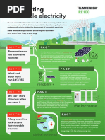 RE100 Mythbusting Renewables Infographic