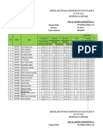 Pbi Semester Genap 2015-2016