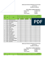 PM Semester Genap 2015-2016