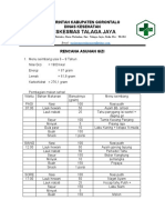 3.5.1.1 Rencana Asuhan Gizi