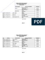 Daftar Hadir Rapat