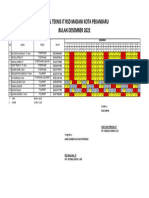 Jadwal IT