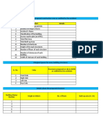 Details of Proposed Construction Area