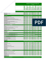 CanNutritionValues E