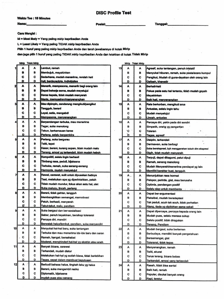 Aptitude & Disc Profile Test | PDF