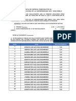 Candidatos Medicina Por Nota