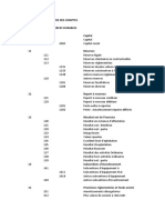 Nomenclature Des Comptes Batipro