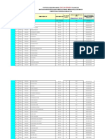 MANJUNG BORANG PPD STATISTIK CICIR BAmP KWAMP 2023 Gangga