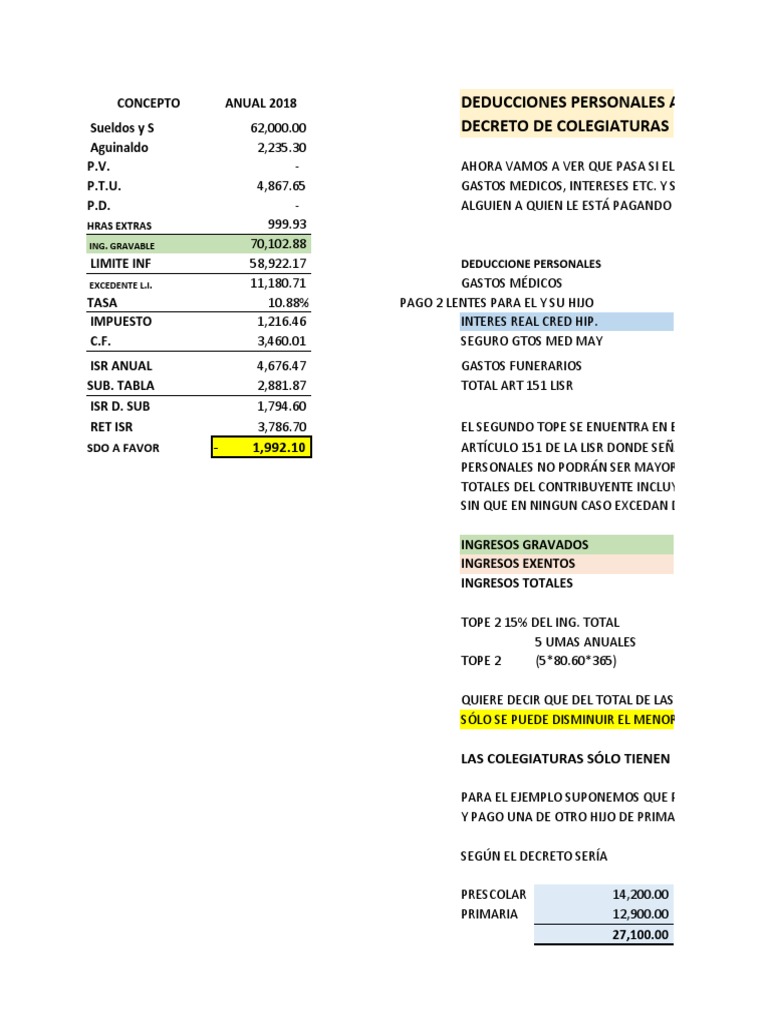 Deducciones Personales y Colegiaturas | PDF | Impuesto sobre la renta ...