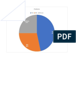 Datos (Juan Garcia)