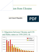Emigration From Ukraine and Czech Republic