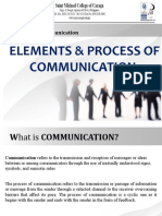 Elements & Process of Communication