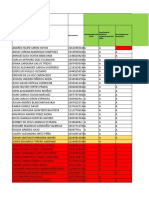 Tgo Desarrollo Retención