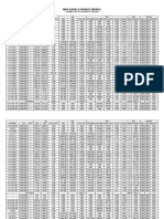 OBShifting Report Print