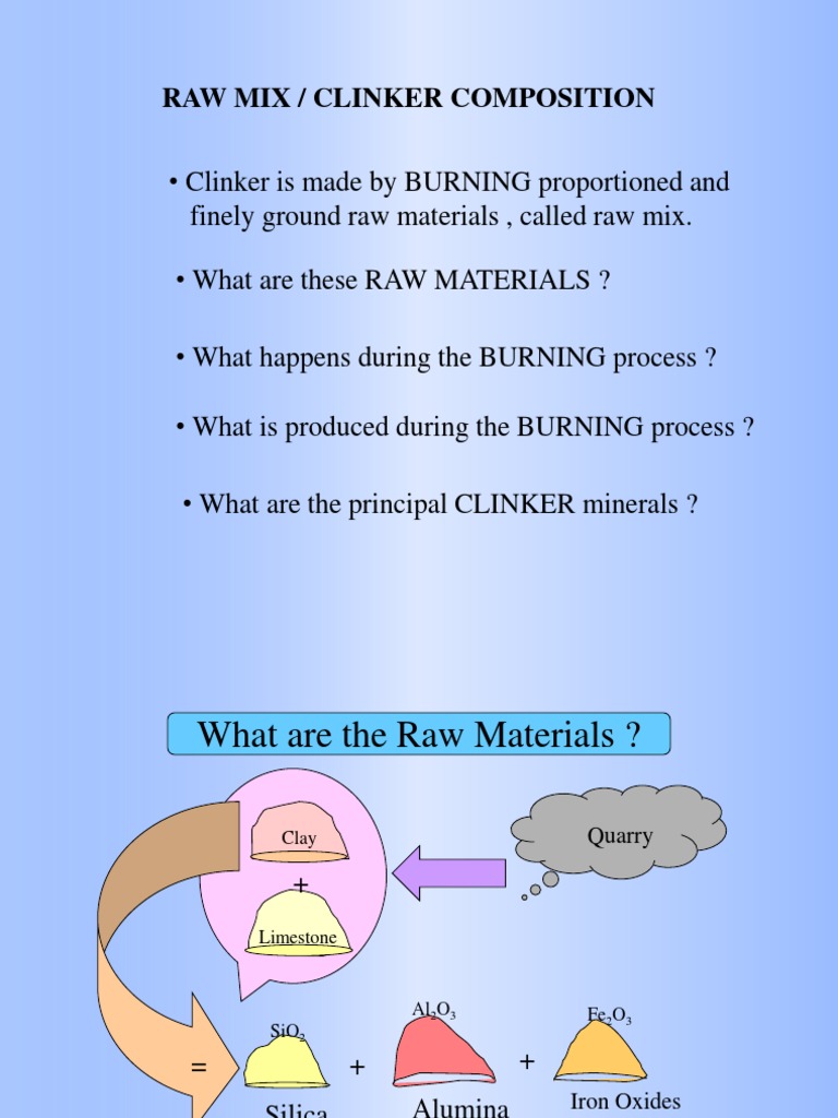 Clinker Composition and Raw Mix Design | PDF | Aluminium Oxide | Shale