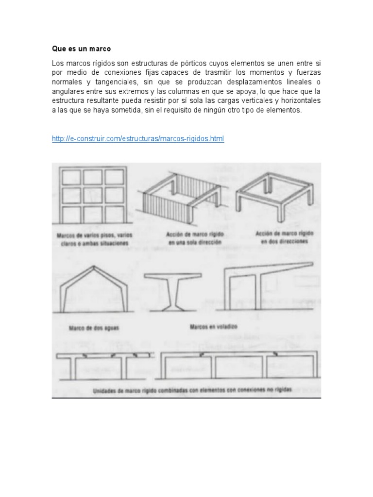 Marcos Rígidos: Definición y Estructura | PDF