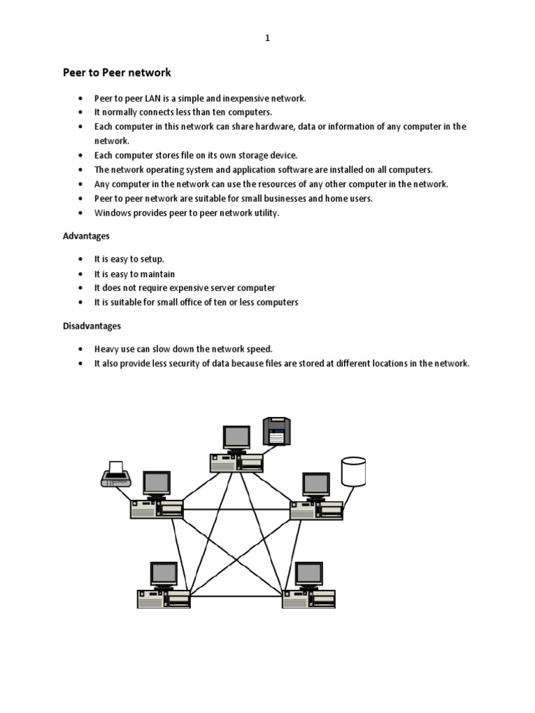 Types of Computer Networks Explained | PDF | Computer Network | Network ...