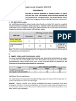 Department Rating KPI Point Criteria - Compliance 2023