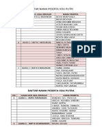 Rekap Nama Pemenang Lomba Diesnatalis Ke 37